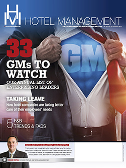 Hotel Management: November 2016